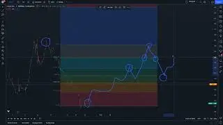 GOEV Price Prediction    technical analysis  Expectations  and News Today 11 December 2022