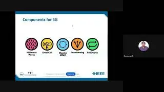 Session 3: Modern Wireless Communication System Components | AICTE&ndash;ATAL FDP | ECE | KAHE