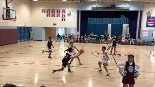 2/10/22 2 of 8 8th Grade TCMS vs Winburn