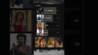 POLL - Coolie (2025) Rating