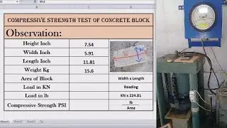 Compressive Strength Test of Concrete Block & Calculation |Testing Machine |All About Civil Engineer