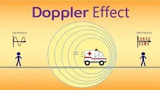 Doppler's effect for class 11#neet#physics #ncert