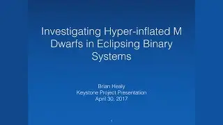 Investigating Hyper-inflated M Dwarfs in Eclipsing Binary Systems