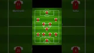 Arsenal 23/24 Lineup