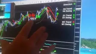 TREND PROFITEER PREMIUM TREND MANAGMENT SOFTWARE