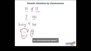 Genetic DISORDERS BY CHROMOSOME USMLE Step 1