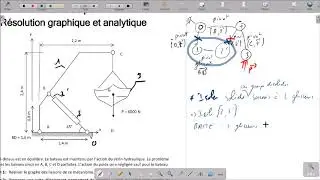 TD graphique et analytique: Grue de port2 (MPSI/PCSI/PTSI)