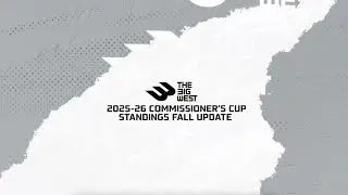 2025-26 Dennis Farrell Big West Commissioner's Cup - Fall Update