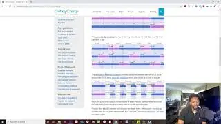 70/30 Custody & Visitation Schedules: 5 Examples