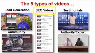 Video Marketing for Realtors with HiTechVideoPro.com