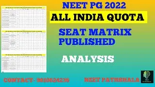 Neet pg 2022💥AIQ Seat Matrix Analysis 💥Branch wise 💥neet pathshala