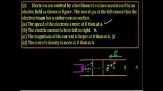 Current electricity objective questions (H.C.Verma) IITJEE AIEEE
