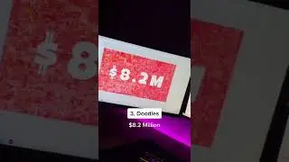 Top 5 Best Selling NFTs of the week! #nft #nftartist #bayc #opensea #crypto via quigsart Tiktok