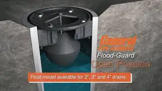 Flood-Guard&trade; - Prevent Basement Flooding