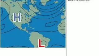 Basic Weather Theory
