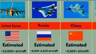 Which Country Has the Largest Military Aircraft Fleet? (2026)