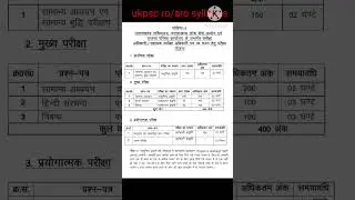 ukpsc ro/ aro syllabus 2023# short vedio
