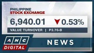 PSEi starts week in red; closes at 6,940 | ANC