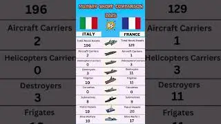 ITALY🇮🇹  Vs🇫🇷 FRANCE!  Navy Comparison 2025 #military #shorts #army #navy