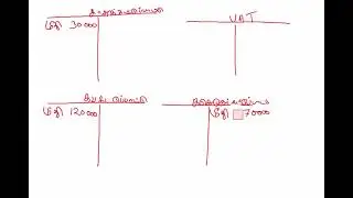 10 22 Gr 12 Accounting Thirukkumaran 3 r