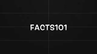 Intro Facts101
