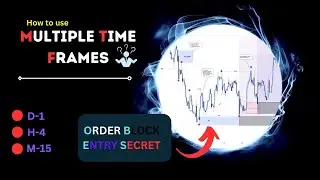 How to Use Multiple Time Frames in SMC | The Best Time Frame for Intraday Trading | Order Block