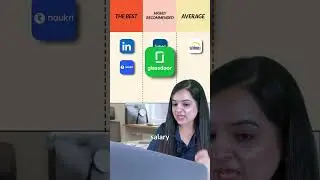Best job portals to land your dream job