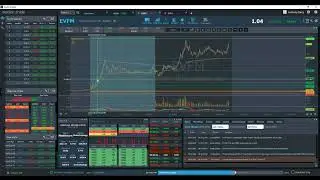 EVFM assessment up 160%   6-2722