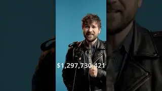 Top Grossing Movies! #top5lists #film #mostpopular #money #hollywood #boxoffice #funfacts