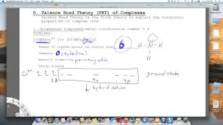 Cr 3+ complex ion hybridization d2sp3