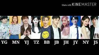 How would gottwice sing super generation Seoul #superjunior #got7 #snsd #twice
