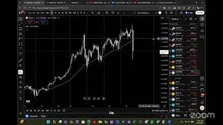 Live Trading w/Black Diamond FX
