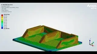 Ansys Additive Gravia 6mm Espessura Equivalen Stress
