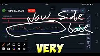 Pepe Coin Breaking News Today 🔥 Pepe Crypto Next Target 🎯    Pepe Crypto Update Today #memecoin.com