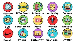 Every Marketing Strategy Explained in 8 Minutes (Part 1)