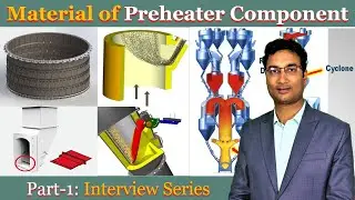 Material type of Preheater component like Dip tube, Flap Valve, Dispersion plate