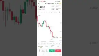 Sand Meta Coin best time to invest