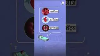 Do you Know the facts on Rail Ticket #shorts #factsinhindi #railticket