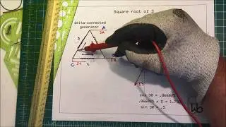 Square root of three