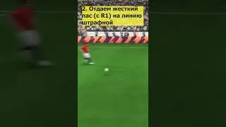 РАЗЫГРЫВАЙ УГЛОВОЙ КАК PRO #fifa23 #ultimateteam #gamechanger #футбол #киберспорт