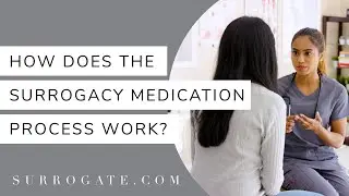 What Does the Surrogacy Medical Timeline Look Like?