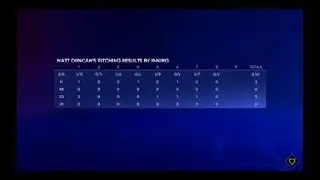 MLB THE SHOW 22 New Hampshire FisherCats vs Portand SeaDogs: Matt Duncan RTTS #1