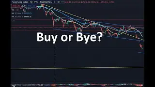 Your daily technical analysis of Hong Kong Market - HSI, HSTECH & HSCEI (11/3/2022)