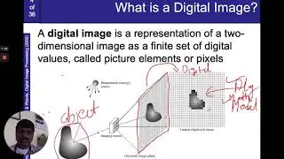 Digital image processing,17EC72,module-1,pavan kumar E,svit,vtu