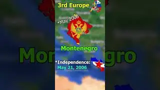 The Youngest Country?? #Countries #Shorts