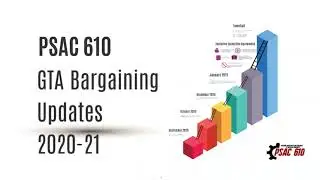 GTA Bargaining updates 2020/2021 &ndash; PSAC 610