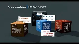 Clarifying 230V network regulations in a vehicle
