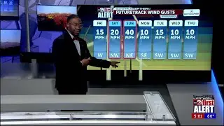 Weather in El Paso