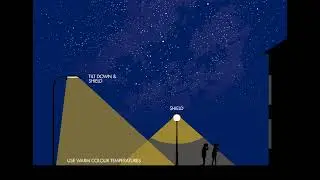Glow 2 0 - Animation video