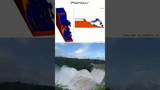 I Tested Ski Jump Spillway Designs and Found the BEST One